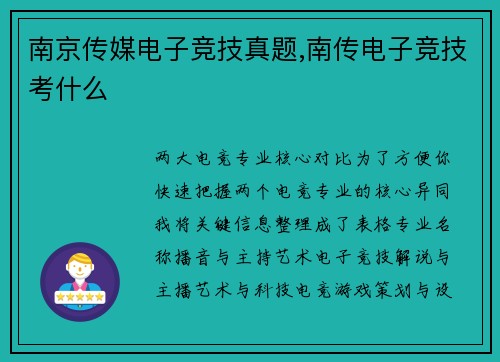 南京传媒电子竞技真题,南传电子竞技考什么